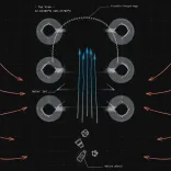 When Physics Becomes an Ocean Savior | CircularBlue's Scientific Breakthrough Decoded